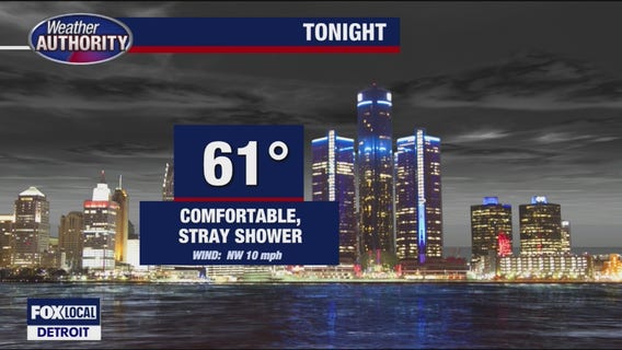 Hotter pattern moving in for weekend