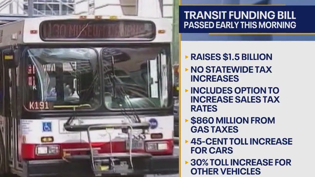 Illinois lawmakers approve new $1.5B plan to fund CTA, Metra and Pace