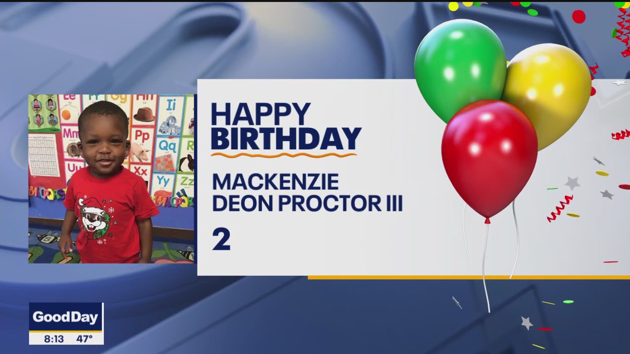 Good Day birthdays for Mar. 11