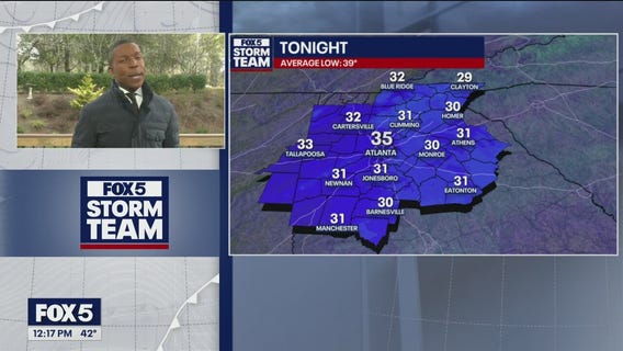 Tuesday midday weather forecast