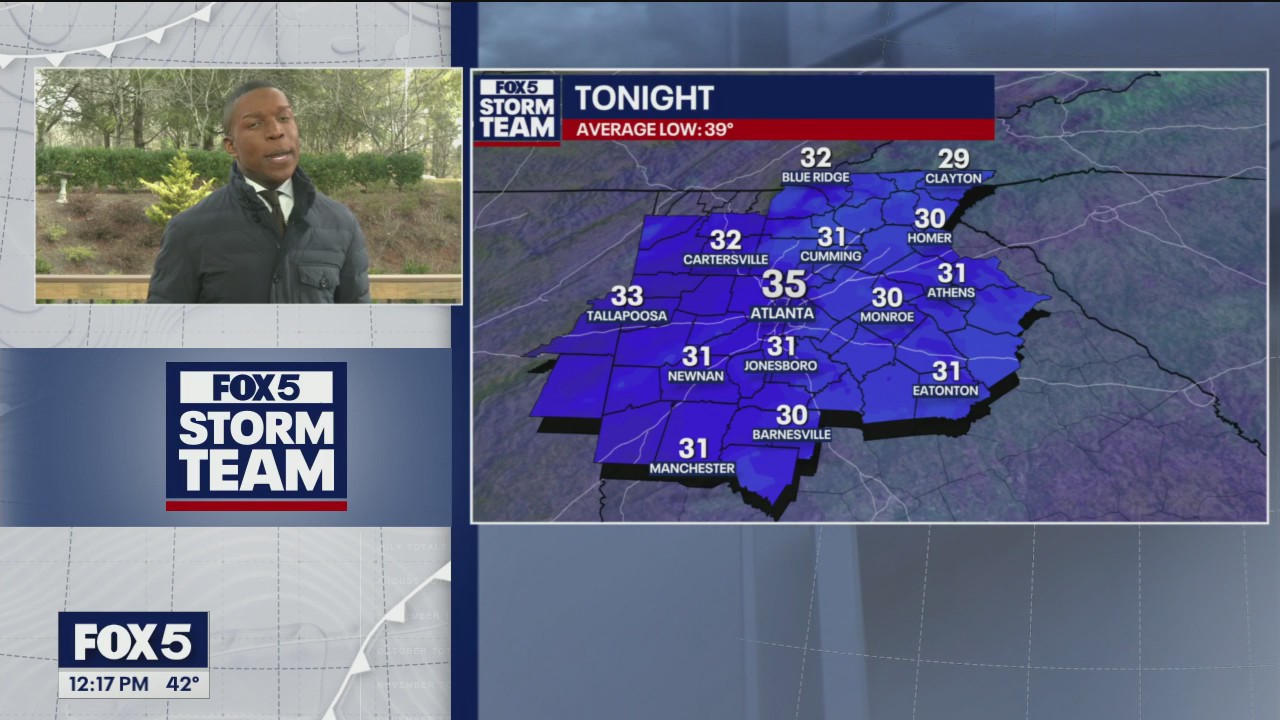 Tuesday midday weather forecast