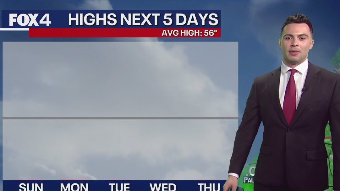 Dallas weather: Dec. 28 evening forecast