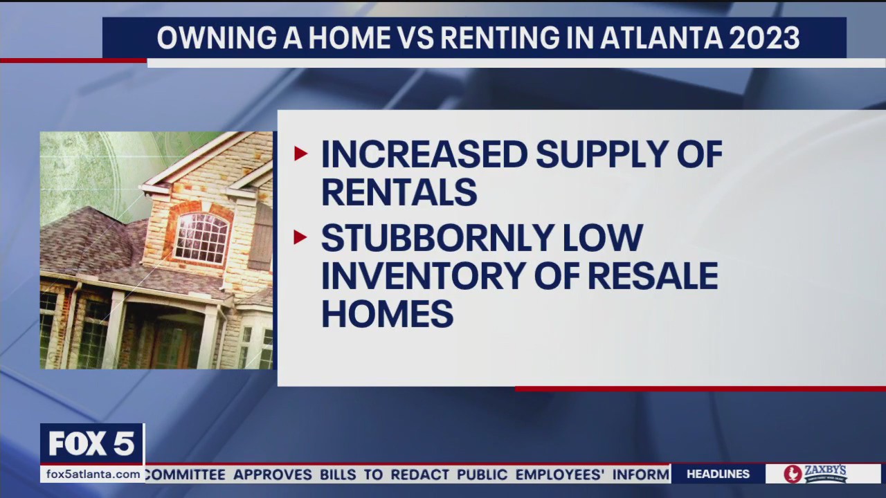 Atlanta's rental and housing markets changing in 2023 | FOX 5 Atlanta