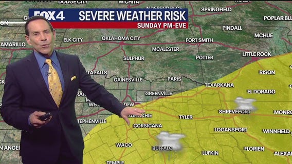 Dallas weather: Mar. 20 morning forecast