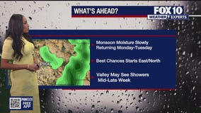 Morning Weather Forecast - 7/26/25