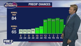 Some wet weather to end the week