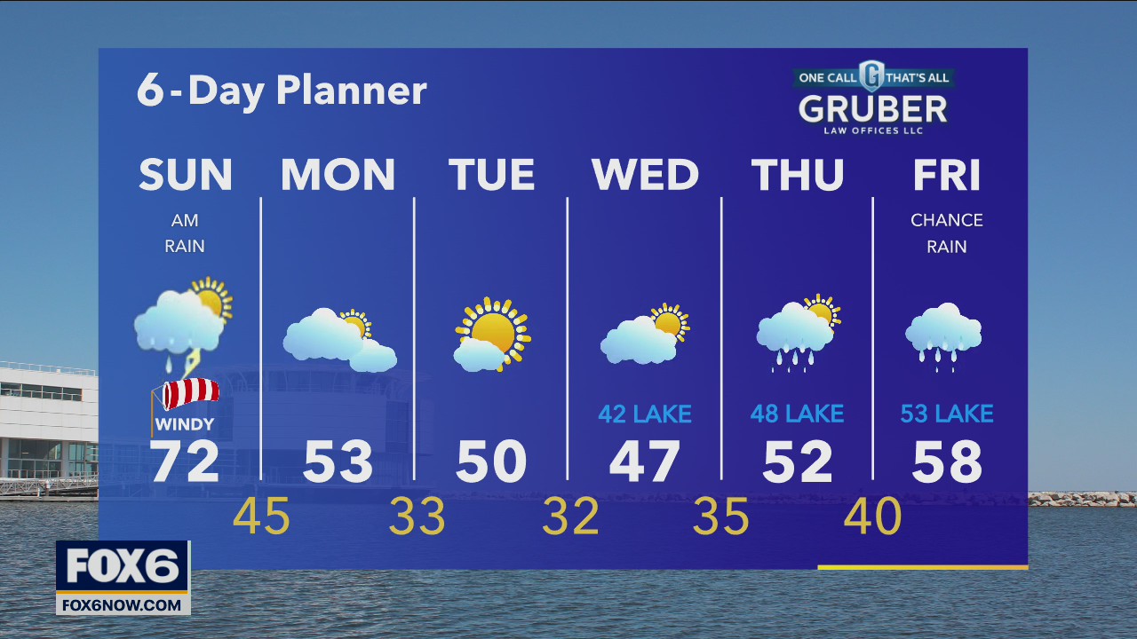 Weather Webcast with Eric Manges