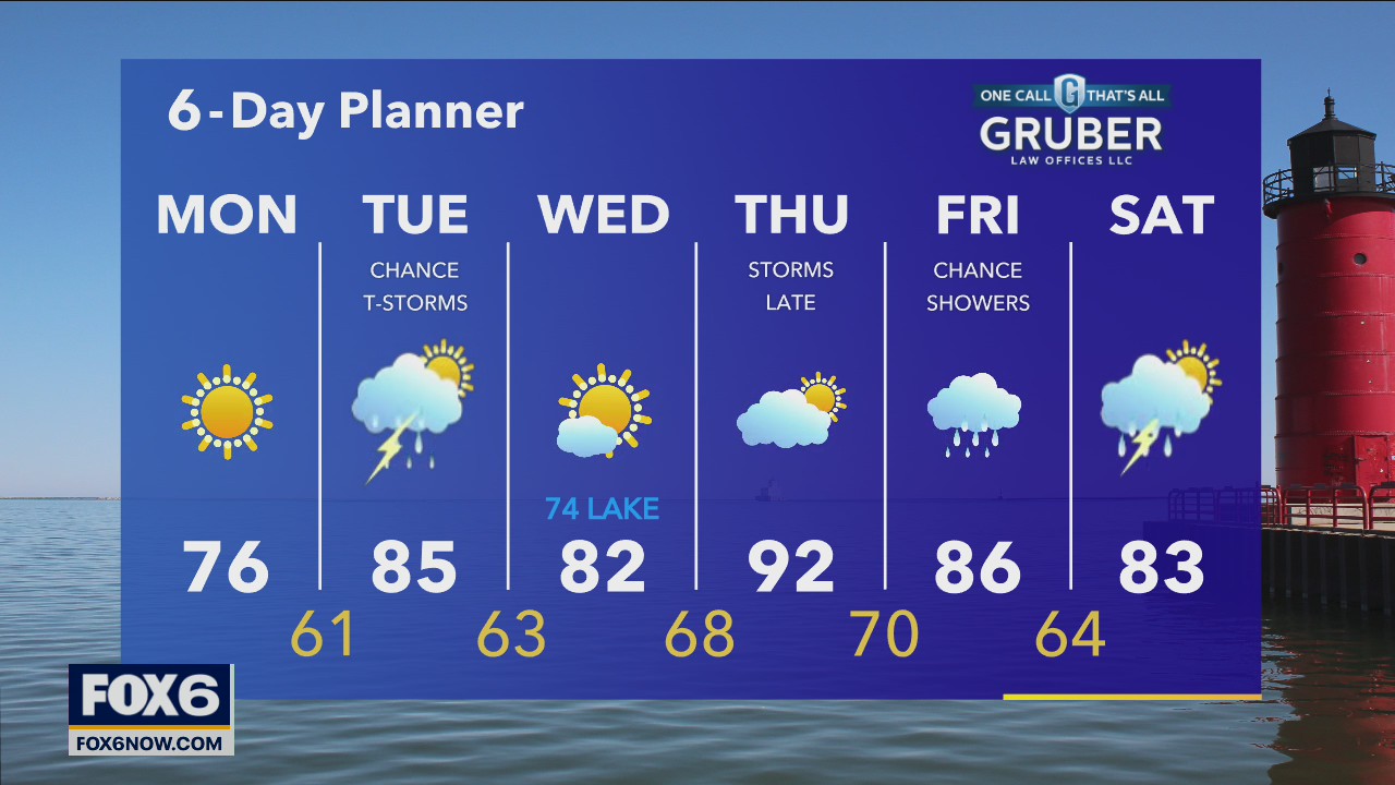 Weather webcast with Eric Manges