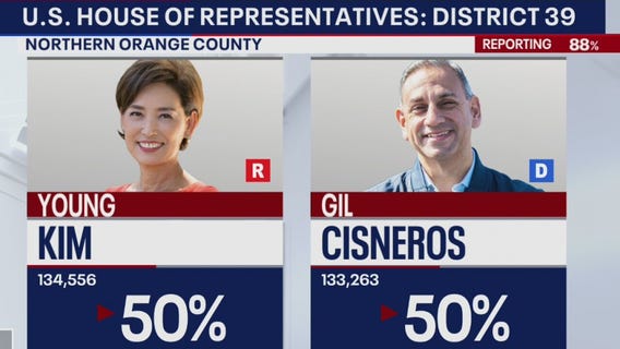 Orange County election results coming down to the wire