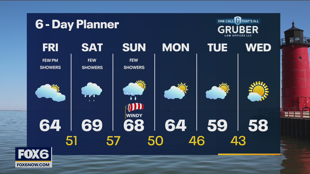 Weather webcast with Eric Manges