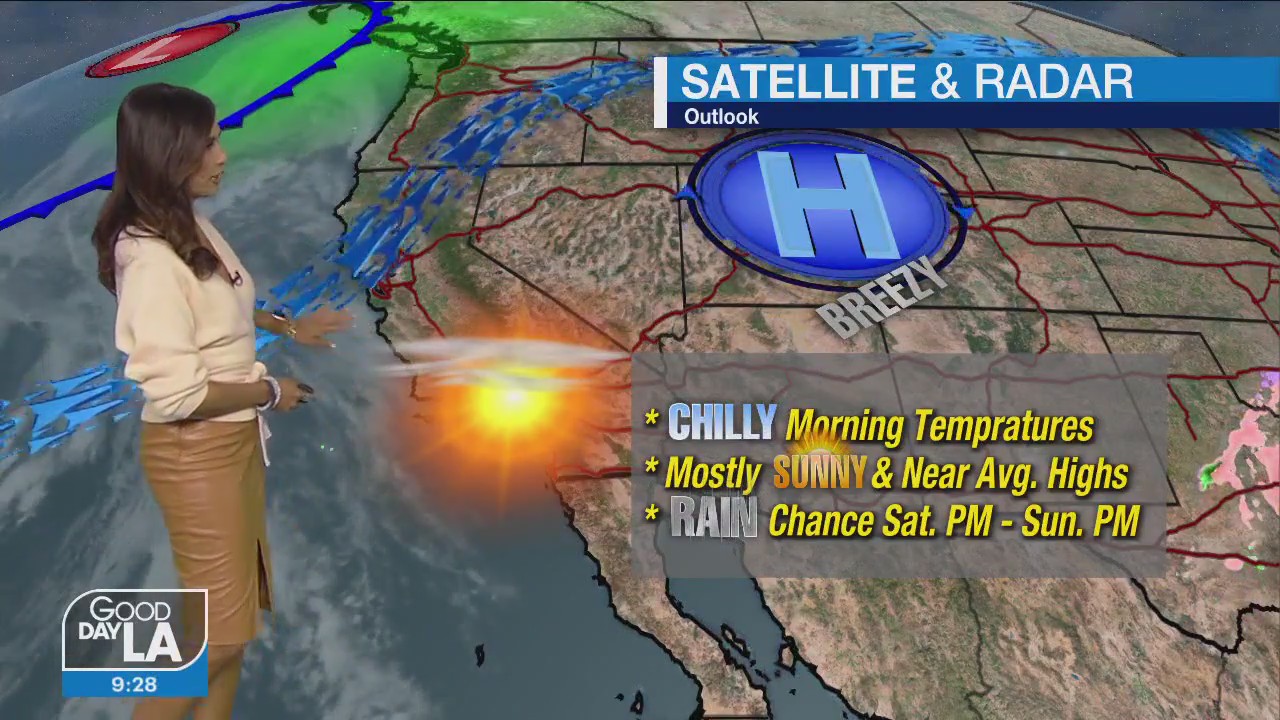 Weather Forecast for Thursday, Feb. 2