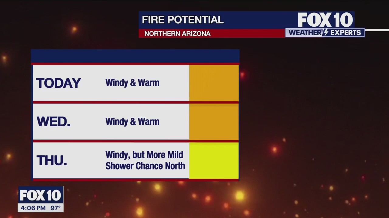 4 p.m. Weather Forecast - 4/23/24