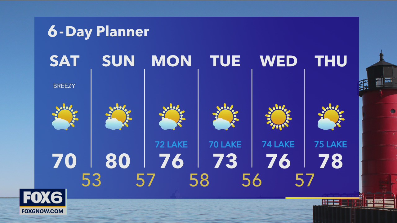 Weather Webcast with Eric Manges
