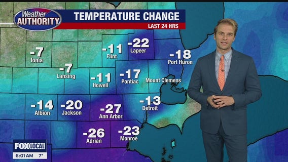 Dangerous cold in Southeast Michigan