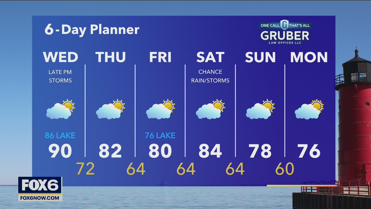 Weather webcast with Rob Haswell