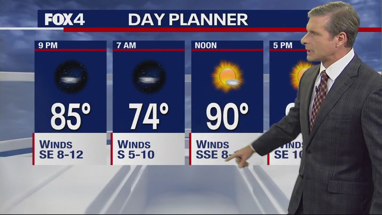 Dallas Weather: Sept. 28 evening forecast
