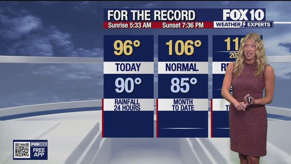 Evening Weather Forecast - 7/20/25