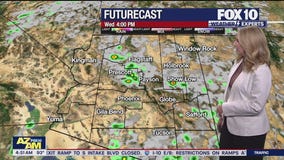 Morning Weather Forecast - 8/13/25