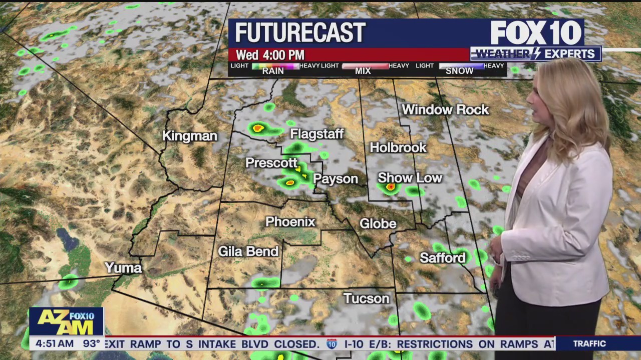 Morning Weather Forecast - 8/13/25