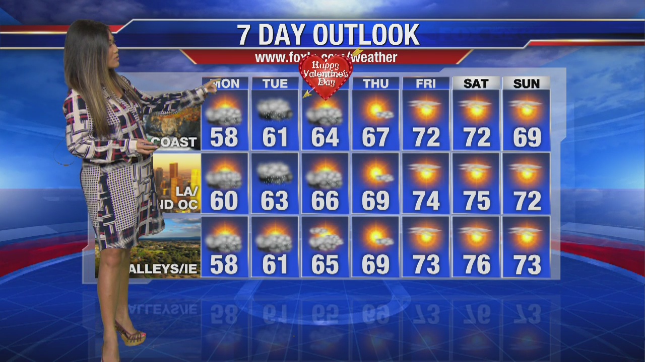 Monday morning weather forecast