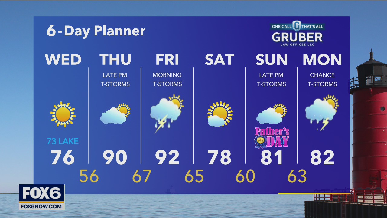 Weather webcast with Eric Manges