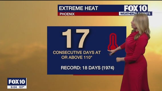 Evening Weather Forecast - 7/16/23