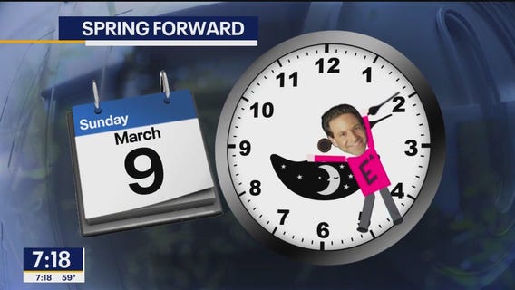 Dallas weather: Mar. 7 morning forecast