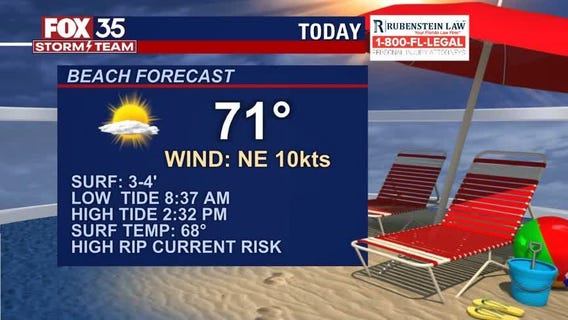 Beach and Boating Forecast: April 4