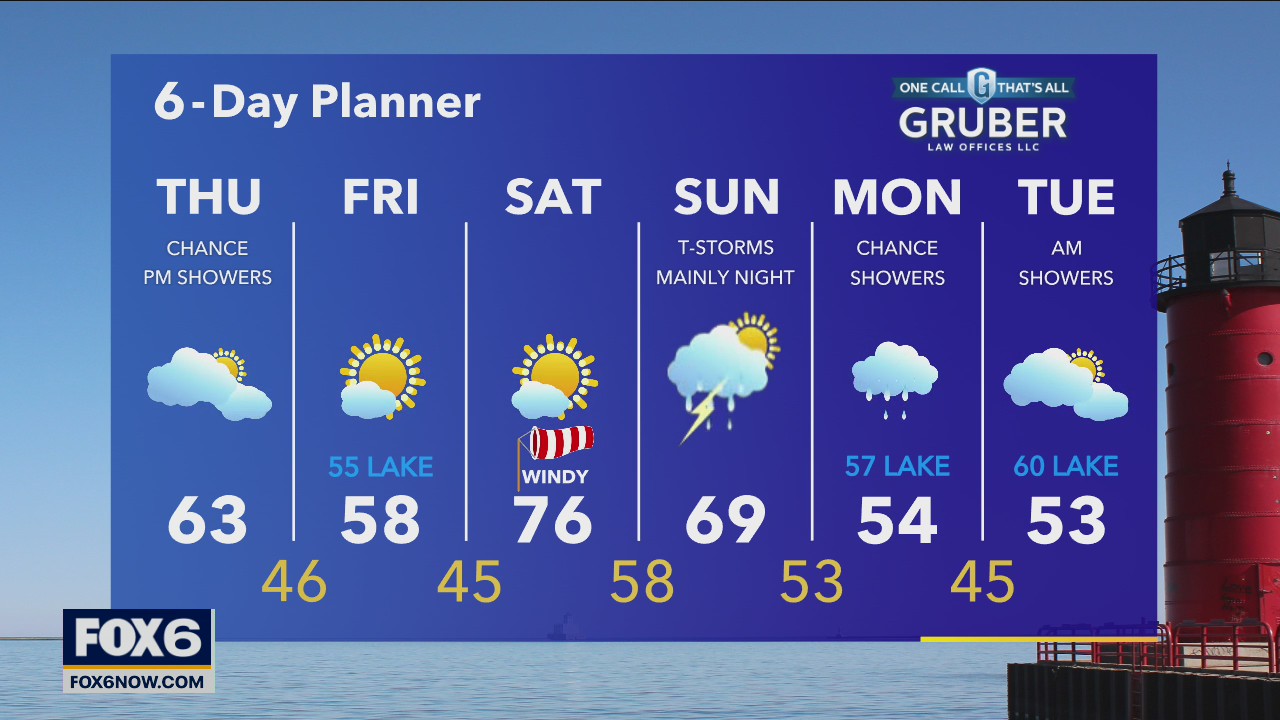 Weather webcast with Eric Manges
