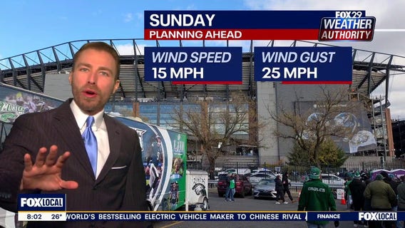 Weather Authority: Saturday morning forecast