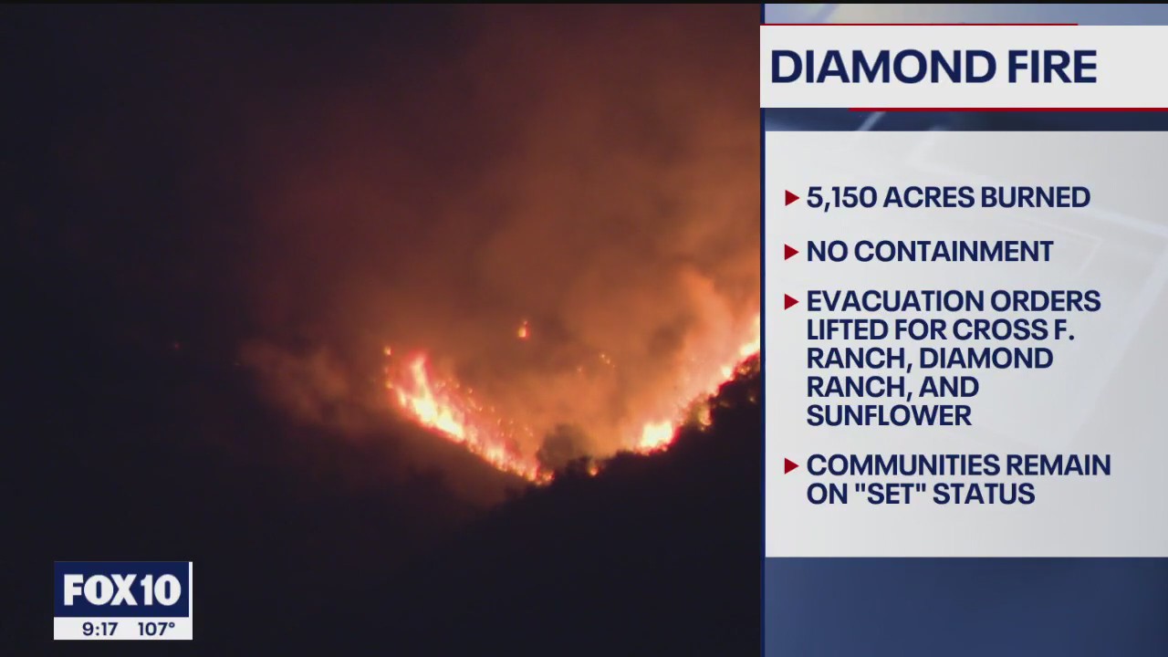 Latest on wildfires burning in Arizona