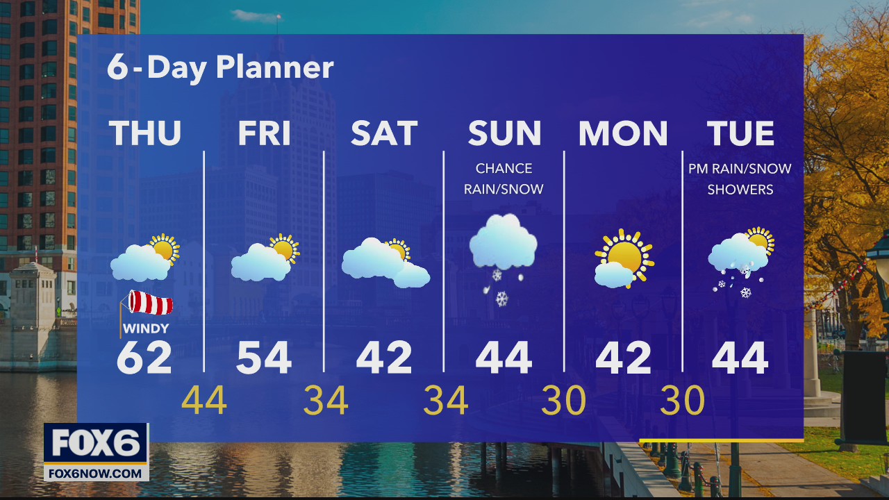 Weather webcast with Rob Haswell