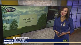 Father's Day Forecast