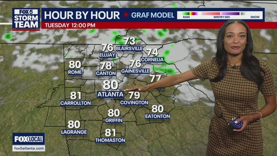 Monday night forecast