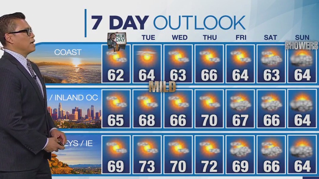 Weather Forecast for Monday, Jan. 15