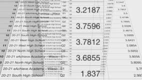 Are public records truly public if the public can’t afford them?