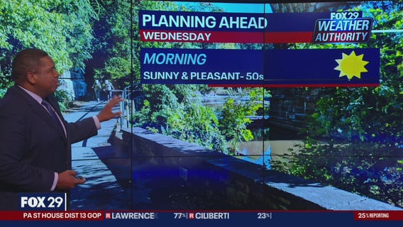 Weather Authority: Tuesday, 10 p.m. update