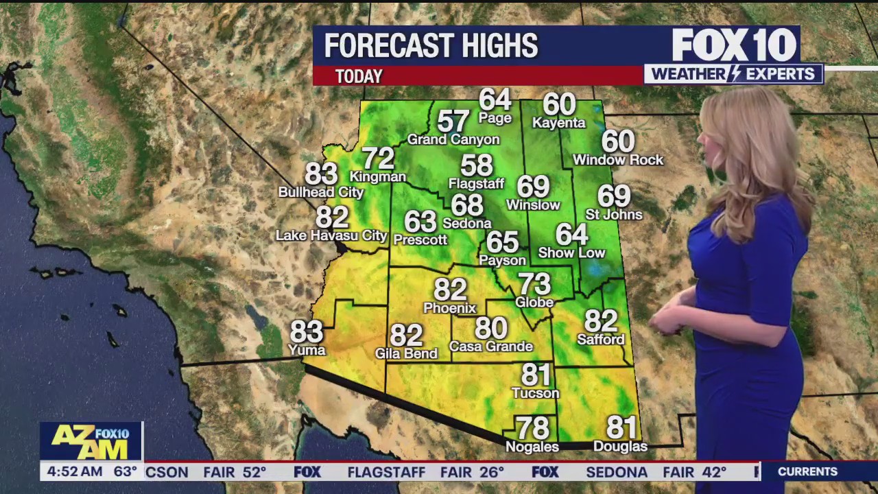 Morning Weather Forecast - 4/28/25