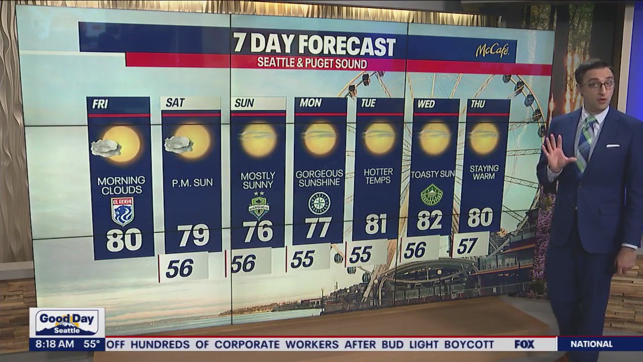 Summer temperatures, sunny skies this weekend