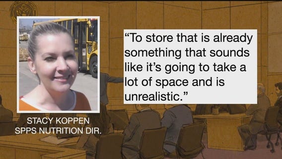 Feeding Our Future meal claims not possible: expert