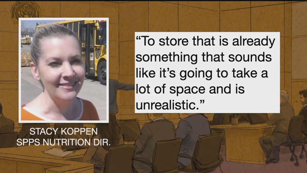 Feeding Our Future meal claims not possible: expert