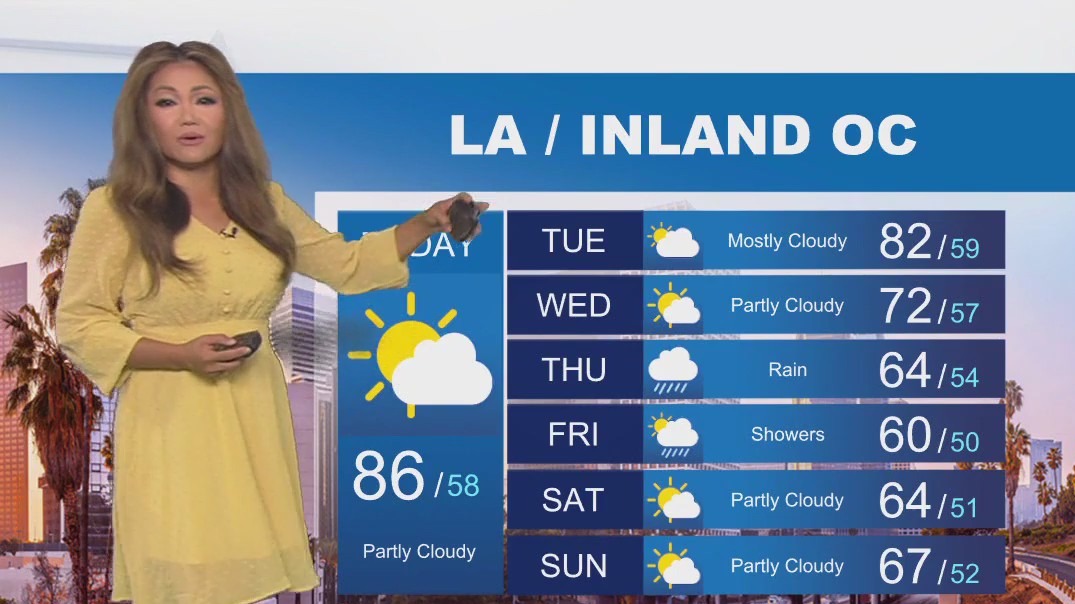 Weather Forecast for Monday, Nov. 10