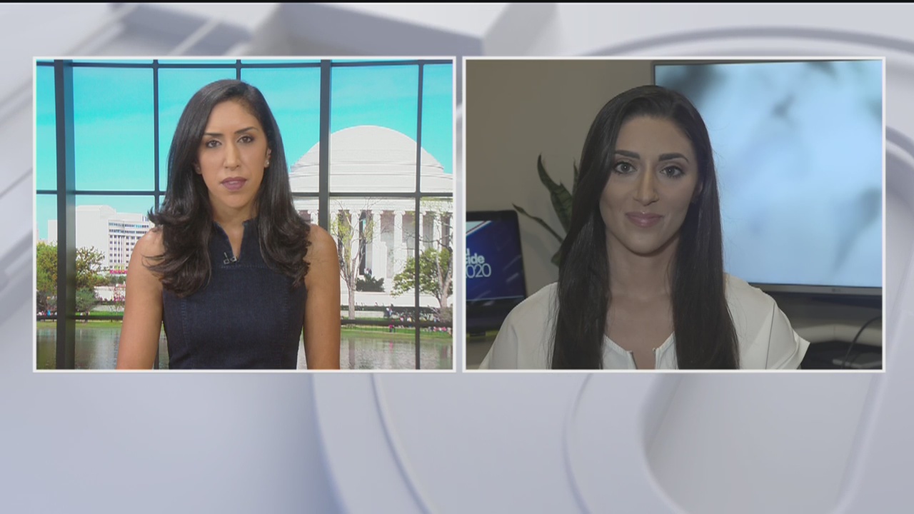 2020 Latest on FOX 5 On The Hill