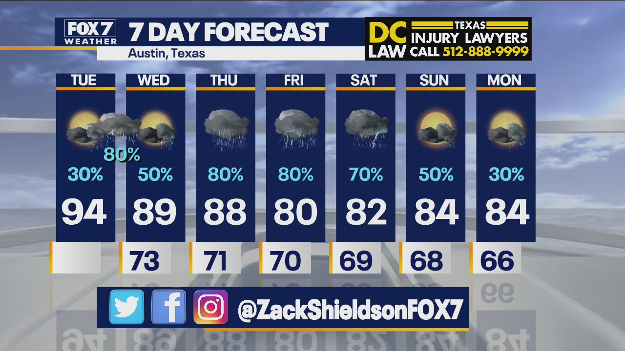 Morning weather forecast for September 28, 2021