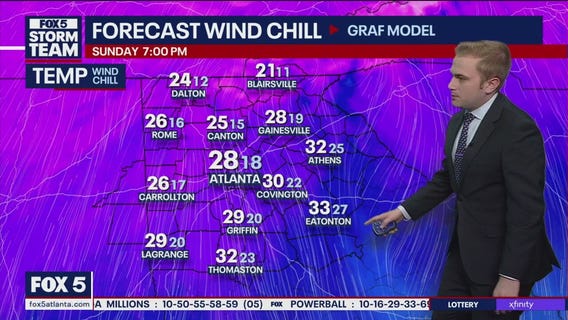 Saturday Morning Weather Forecast