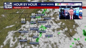 Monday Night Weather Update