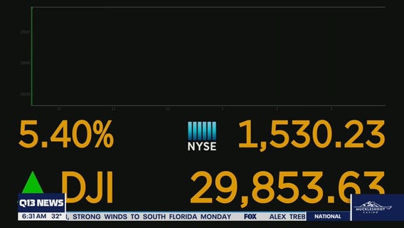 Stocks surge after vaccine news and election