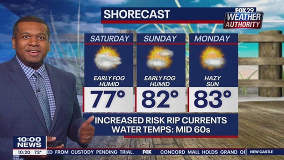 FOX 29 Weather Authority 7-day forecast