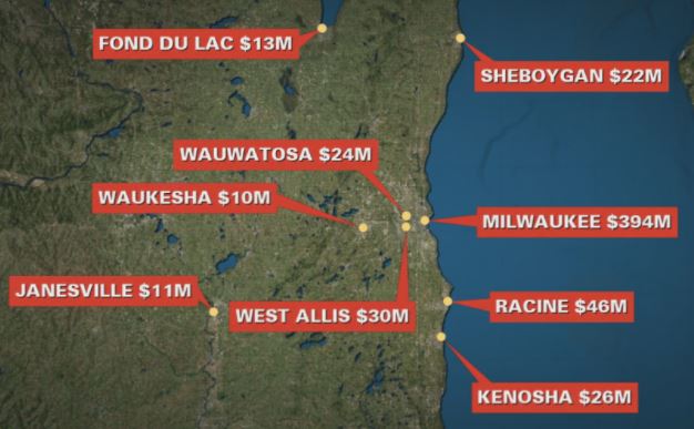 Milwaukee gets millions in COVID relief