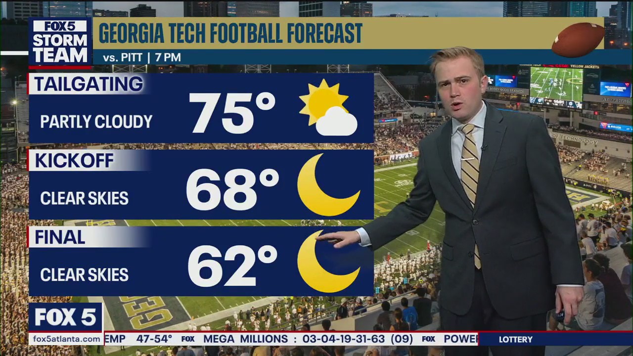 Nov. 22 Gameday Forecast: Georgia and Georgia Tech
